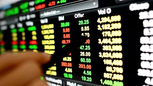 stock market, trading chart, Investing, Finance