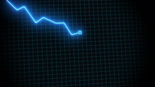 Stock Markets Downtrend