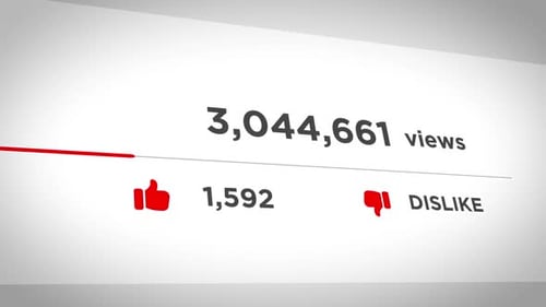 Videos View Counter Counting Social Media Like Comment