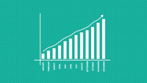 White color Graph showing yearly business growth. Graph chart showing business growth. Business