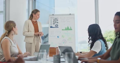 Empresárias, apresentação e treinamento com tabelas ou reuniões na sala de reuniões ou gráficos da empresa