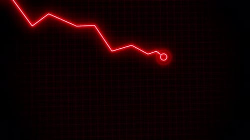 Stock Markets Downtrend