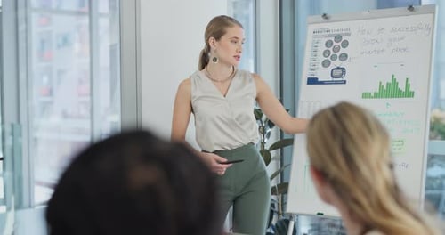 Training, presentation and people learning in workshop with data analysis