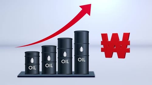 Oil Prices Growing Up With Won Symbol