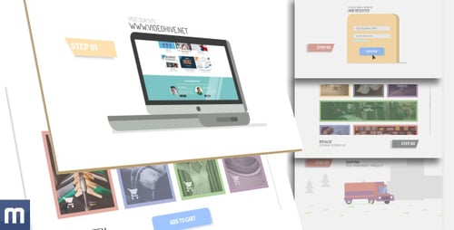 Learn How To Buy - Step by Step Guide