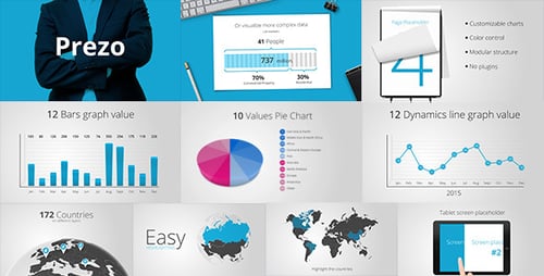 Prezo - Corporate Presentation