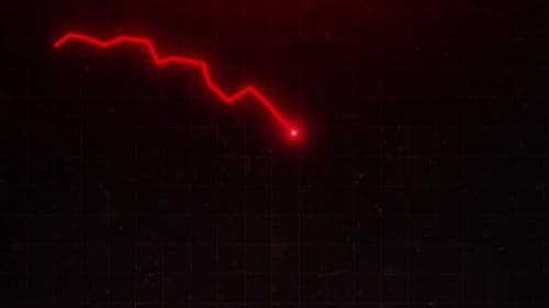 Red graph going down