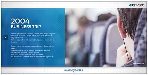 Business History of Corporate