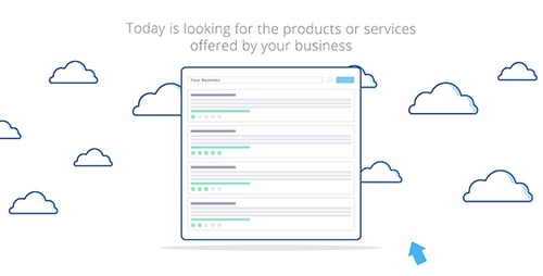 Promote - Online Reputation Management