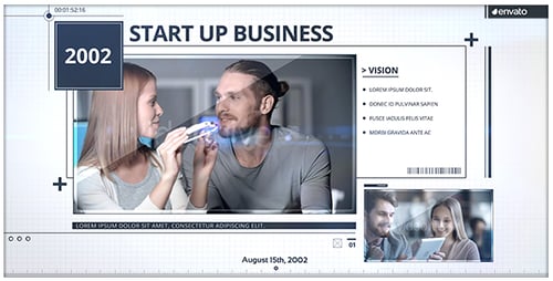 History of Corporate