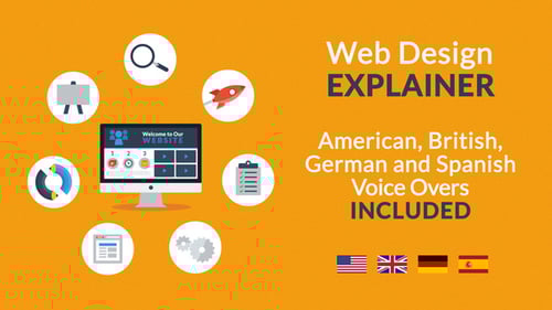 Web Design Explainer