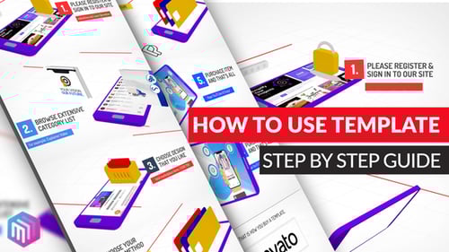 Step by Step Guide - How to Buy
