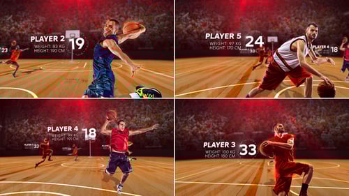 Aufstellung der Basketballmannschaft