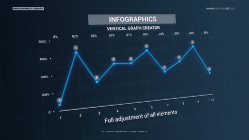 Infográficos: Vertical Graph Creator v2