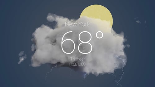 Clean Weather Forecast