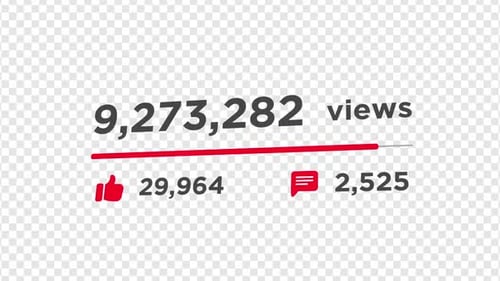 Views Counter Counting Like Comment with Alpha