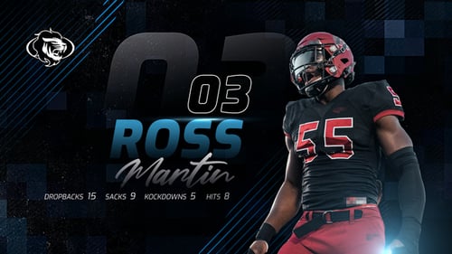 Vorstellung der Sportmannschaft