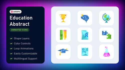 Resumo da educação