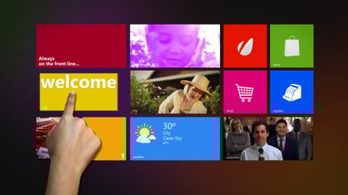 A experiência do Windows