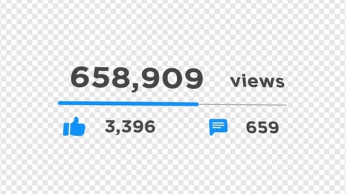 Views Counter Counting Like Comment with Alpha
