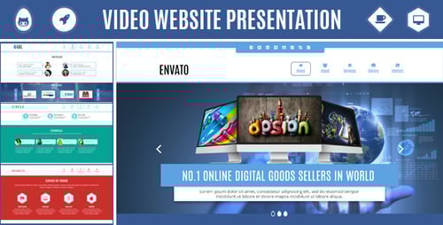 Video Website Presentation - Promote Your Company