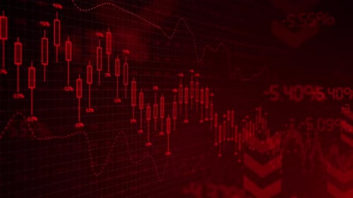 Red Candles of the Bearish Stock Market